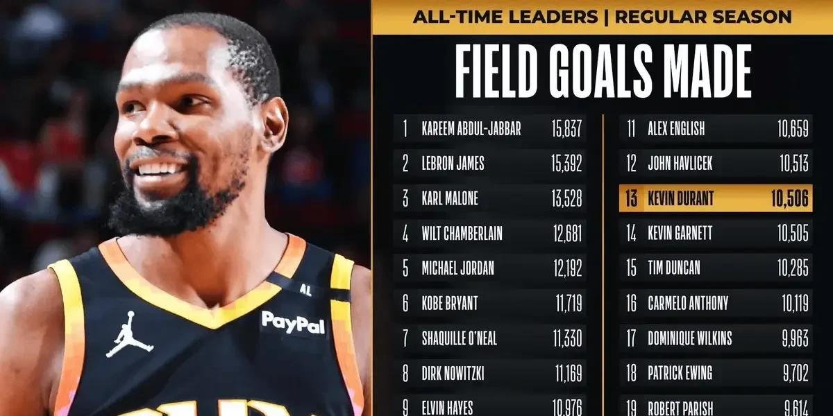 开元体育官方网站-迈阿密热火今晚再遭质疑，志在欧篮联名次提升，更衣室稳定，阵容厚度经受考验的简单介绍